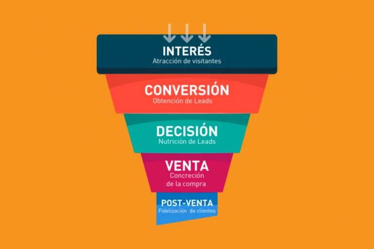 Curso de Funnel de ventas - hazteuncurso.com